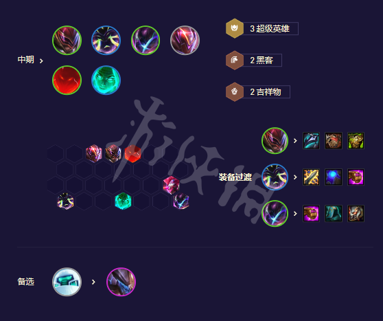 游侠网6